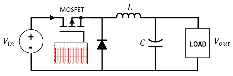基本降壓轉(zhuǎn)換器拓撲的電路圖